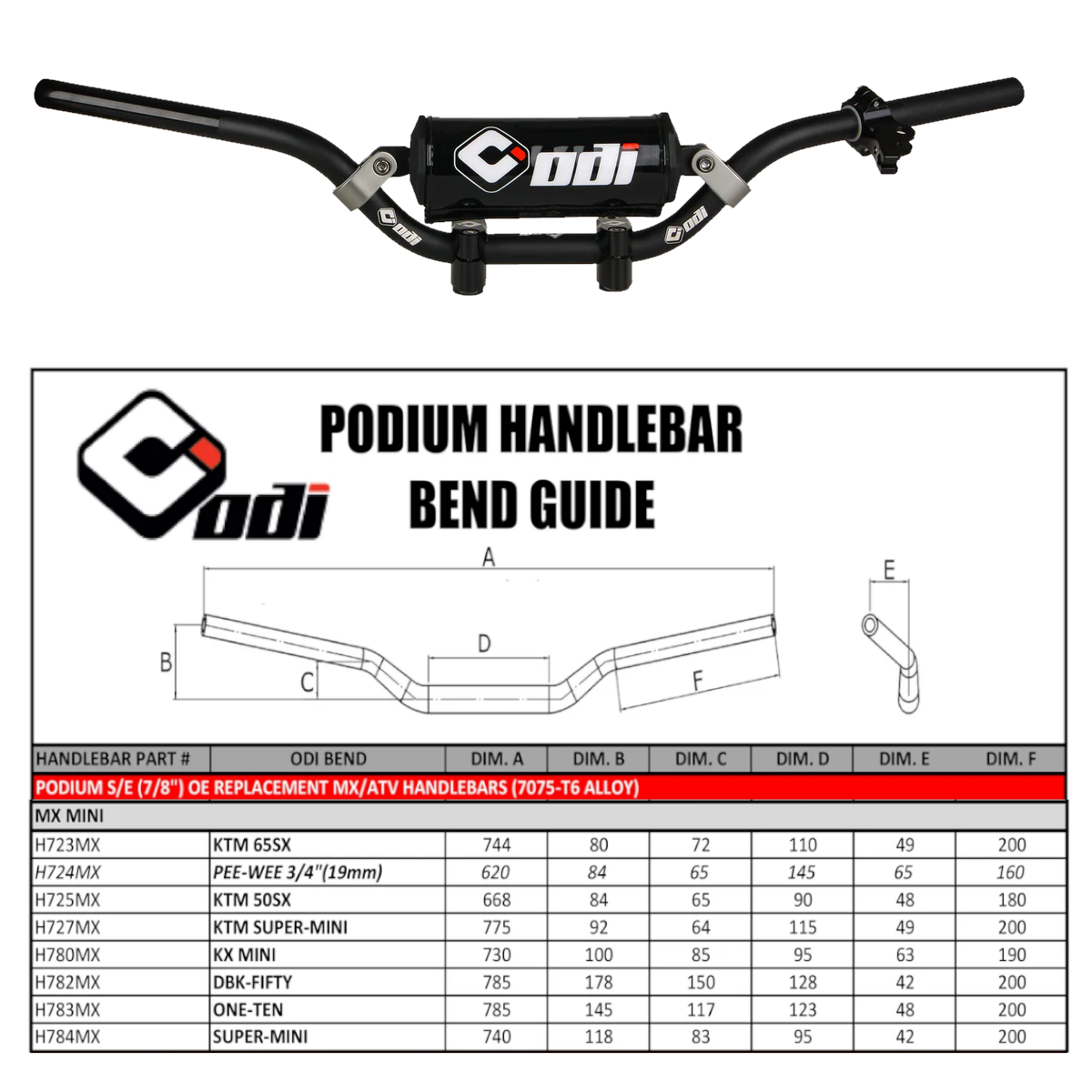 ODI PODIUM 3/4 MINI PEE-WEE UPGRADE KIT H724MX-KIT