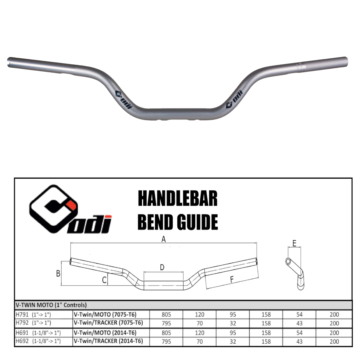 ODI HD/MOTO 1 TO 1 SIL HDLB H791MXS