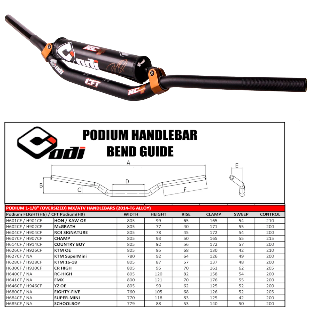 ODI PODIUM 1-1/8 BARS RC4 SIGNATURE BLK H904CFB