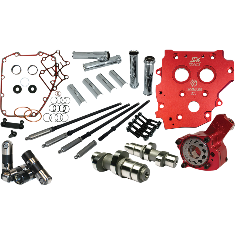 FEULING OIL PUMP CORP. CAM KIT RS 574 GD 07-17 7217ST