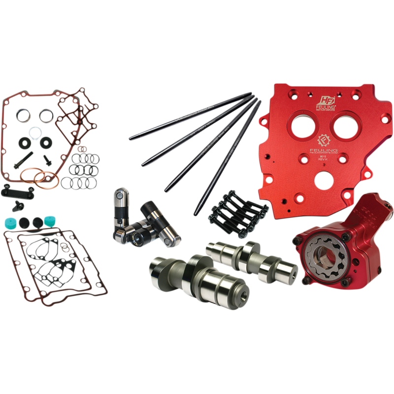 FEULING OIL PUMP CORP. CAM KIT RS 574 GD 07-17 7217P