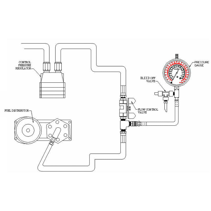 ITL PROFESSIONAL INJECTED ENGINE PRESSURE TEST SET 230MK6470