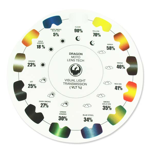 DRAGON LENS TECH STICKER 724-3217