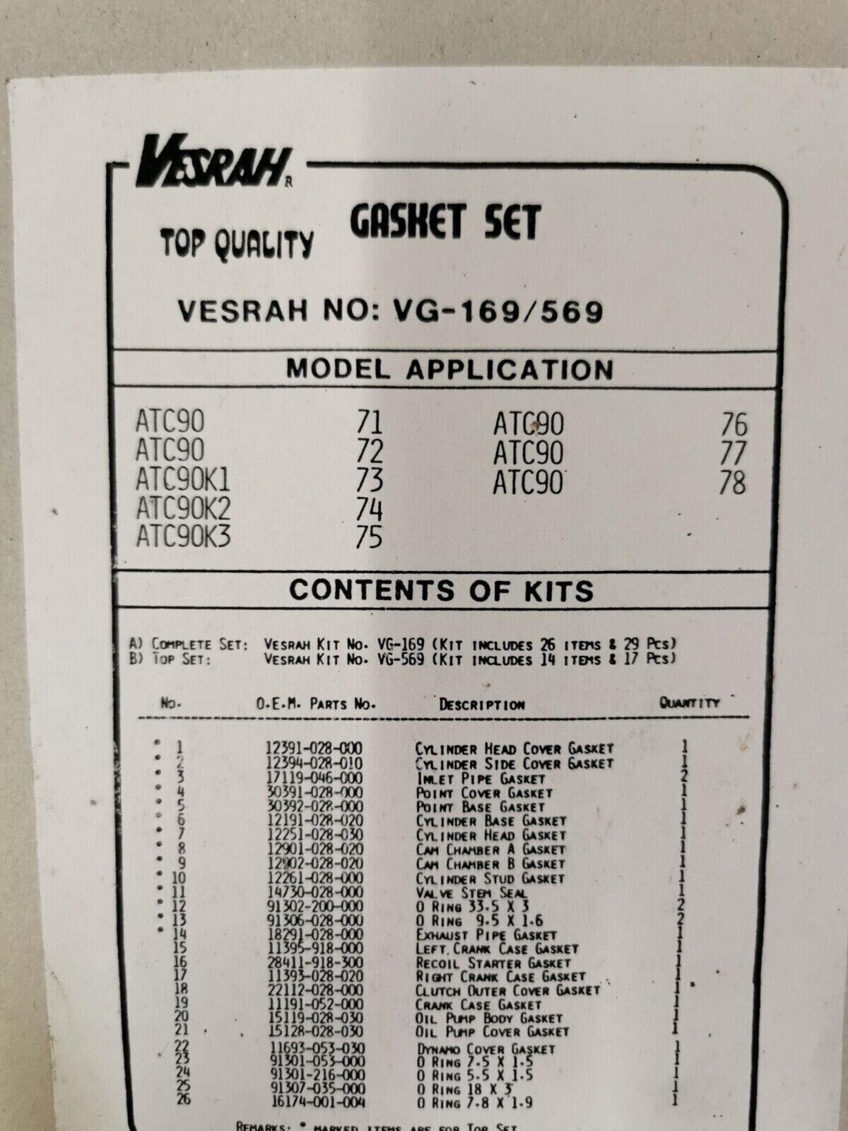NOS VESRAH ATC90 1971 - 1978 INCOMPLETE GASKET KIT VG-169/569 J46