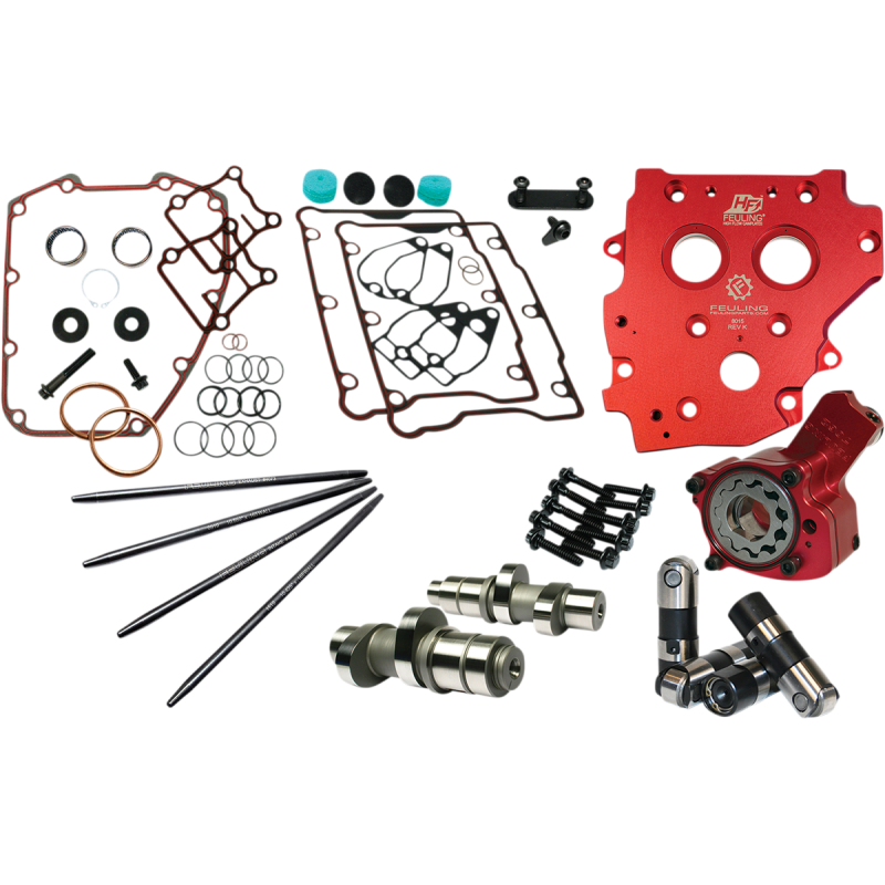 FEULING OIL PUMP CORP. CAM KIT RS 630 GD 07-17 7211P
