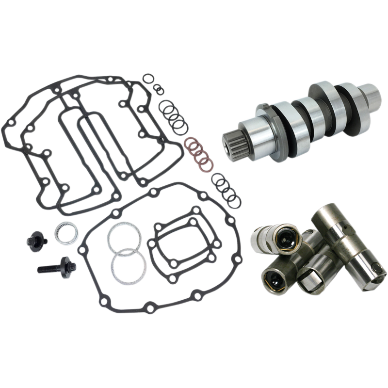 FEULING OIL PUMP CORP. CAM KIT 465 HP+ 17-19 M8 1443