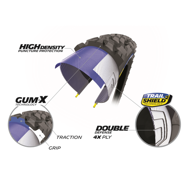 MICHELIN 29X2.40 FORCE AM2 COMPETITION LINE TS TLR FRONT/REAR 39865