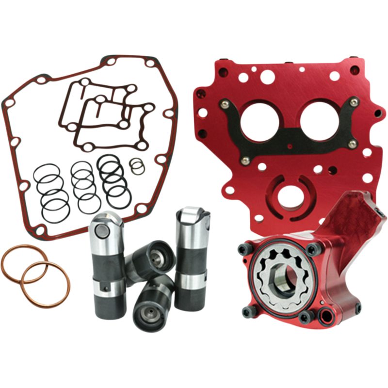 FEULING OIL PUMP CORP. OIL SYSTEM RS 99-06 GR 7072ST