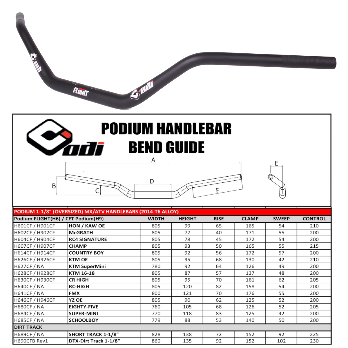 ODI FLIGHT 1-1/8 BARS DTX-DIRT TRACK BLK H690CFB