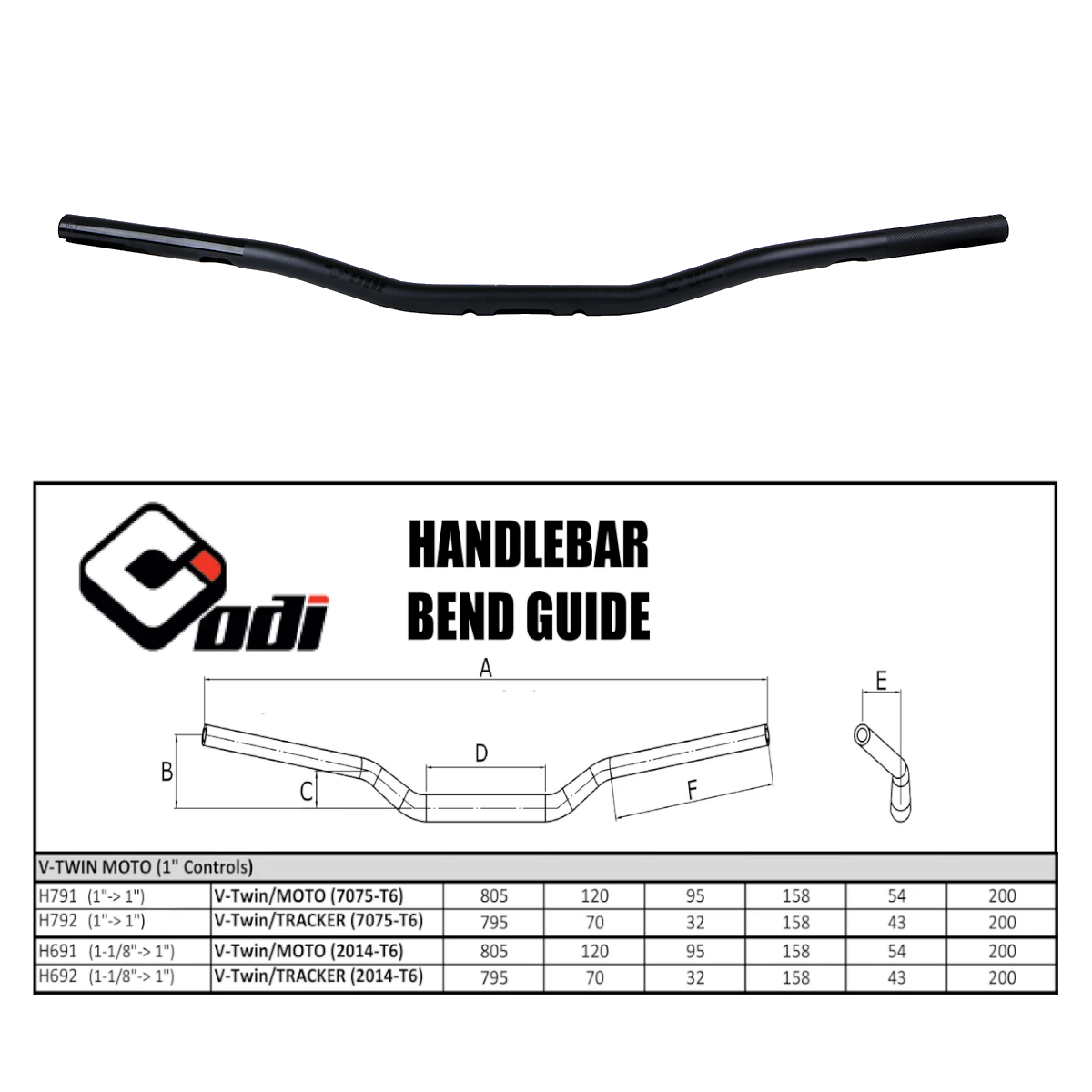 ODI HD/TRACKER 1 TO 1 BLK HDLB H792VTB