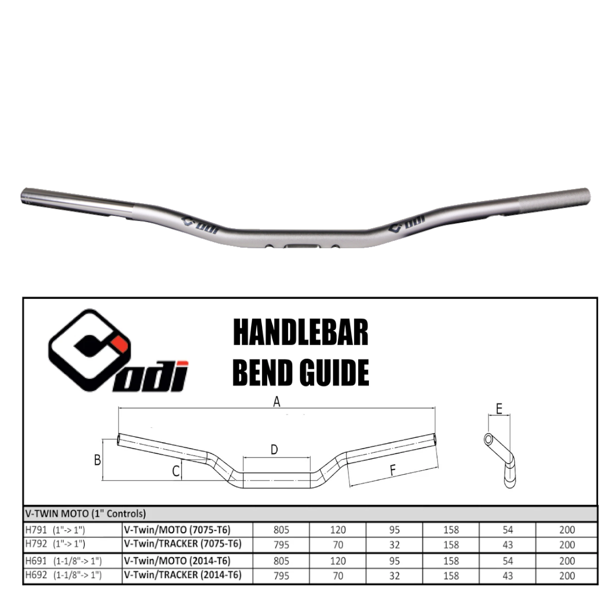 ODI HD/TRACKER 1 TO 1 SIL HDLB H792VTS