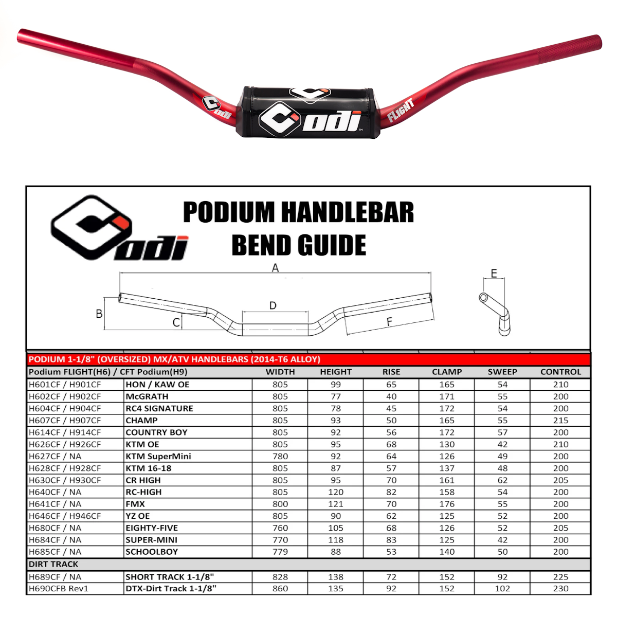 ODI FLIGHT 1-1/8 BARS CR HIGH RED H630CFR