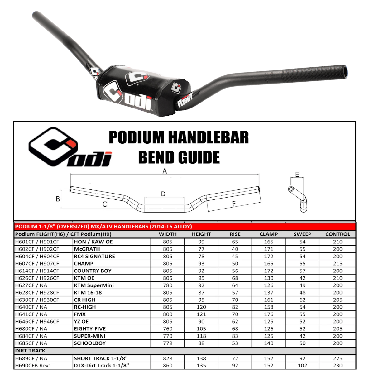 ODI FLIGHT 1-1/8 BARS FMX BLK H641CFB