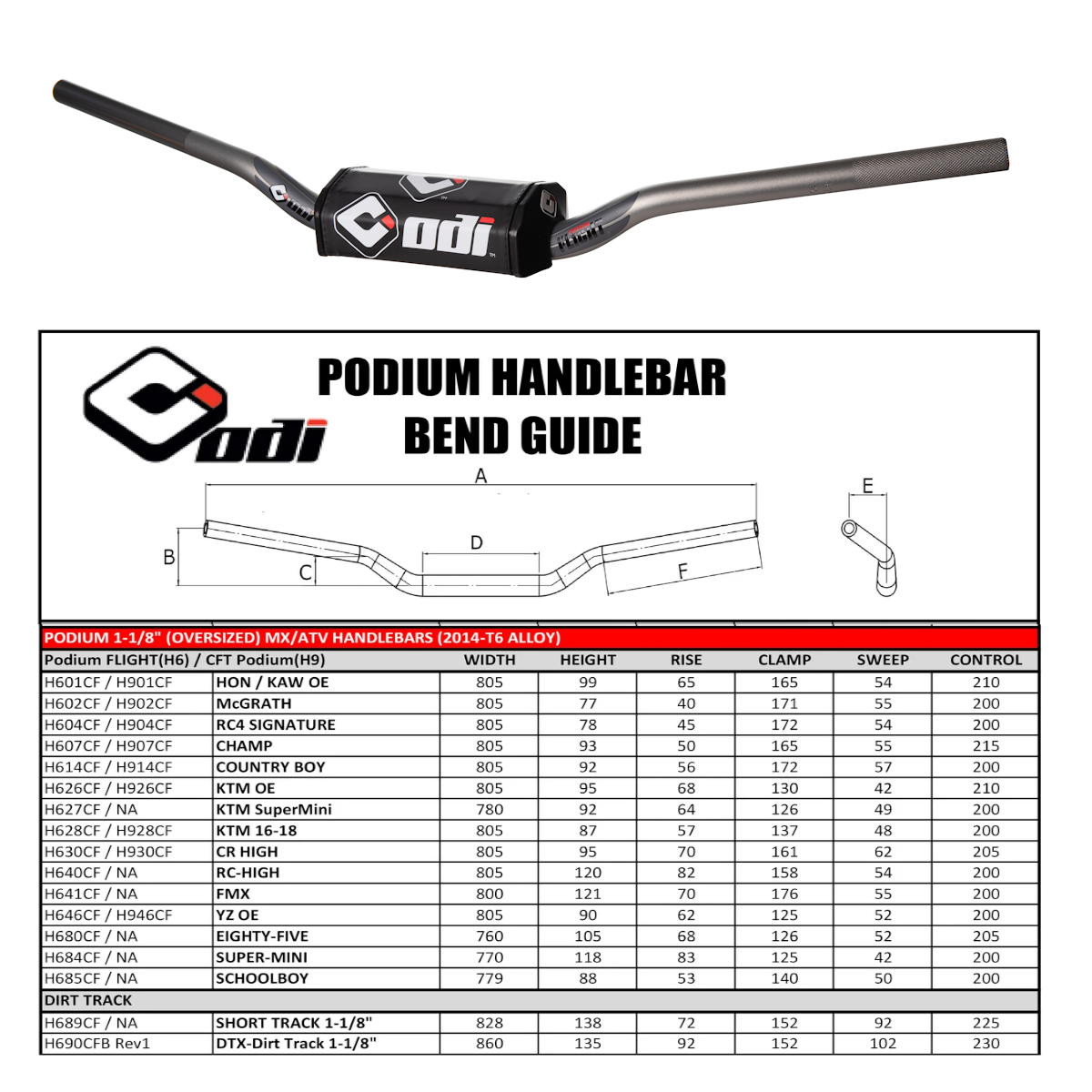 ODI FLIGHT 1-1/8 BARS CHAMP GPT H607CFH