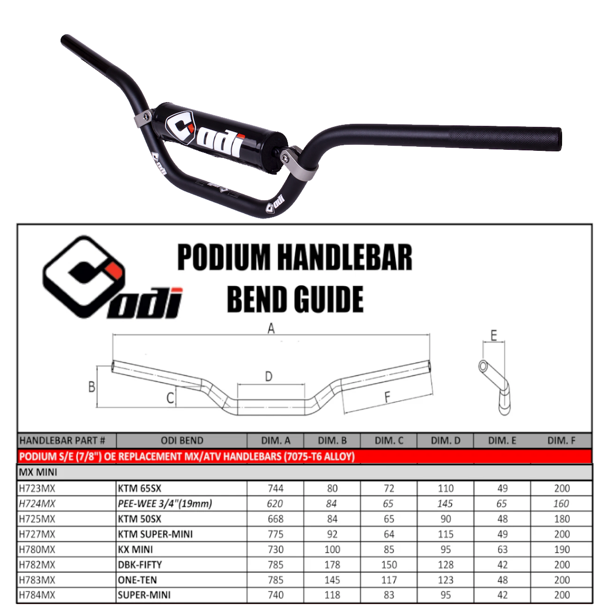 ODI PODIUM 7/8 MINI DBK-FIFTY BLK H782MXB