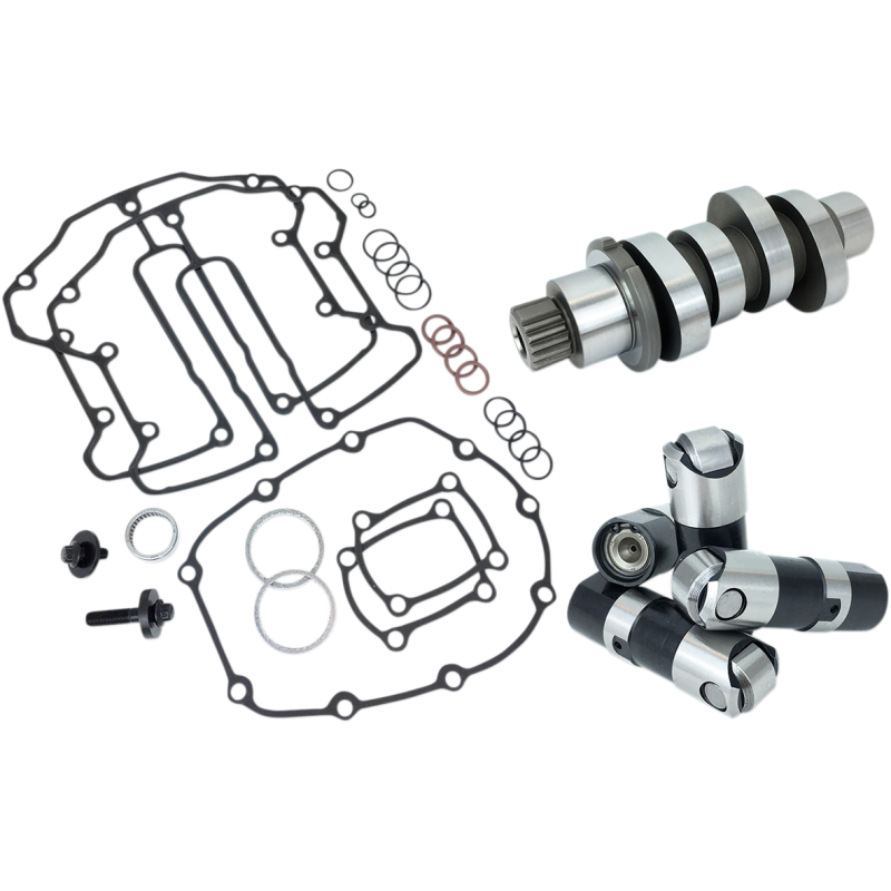 FEULING OIL PUMP CORP. CAM KIT REACE 592C M8 17+ 1458