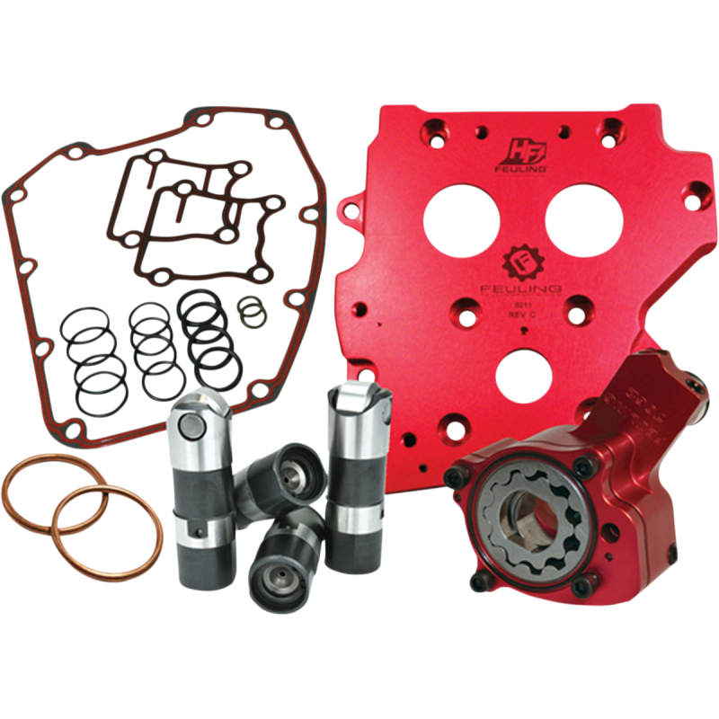 FEULING OIL PUMP CORP. OIL SYSTEM RS 99-06 CC 7077ST
