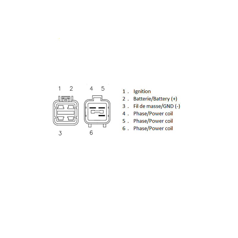 ITL REG/REC ARCTIC-CAT 3306-413 183092017