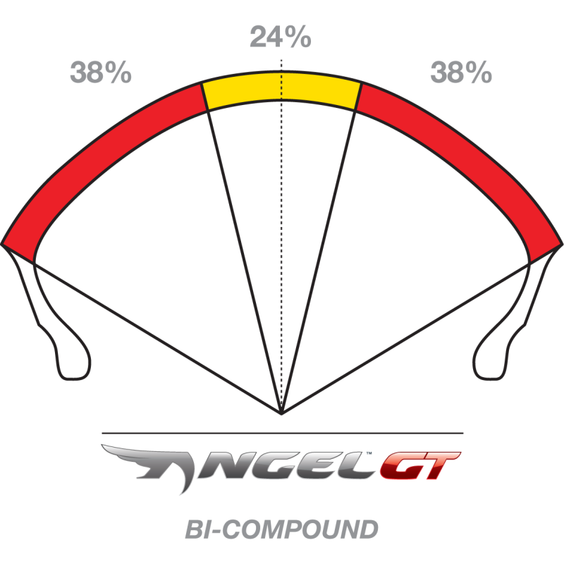 PIRELLI 110/80ZR18 (58W) ANGEL GT FRONT 2317100