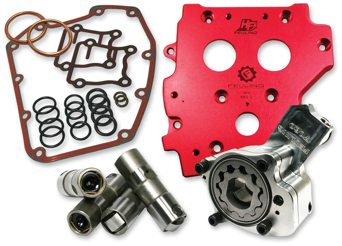 FEULING OIL PUMP CORP. 99-06 T/C W/07-17 TENSION HP+ OIL PACK 7076