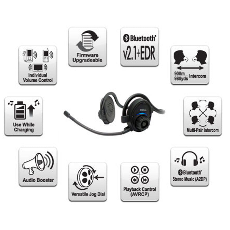 SENA SPH10 HALF HELMET BLUETOOTH INTERCOM SPH10-10