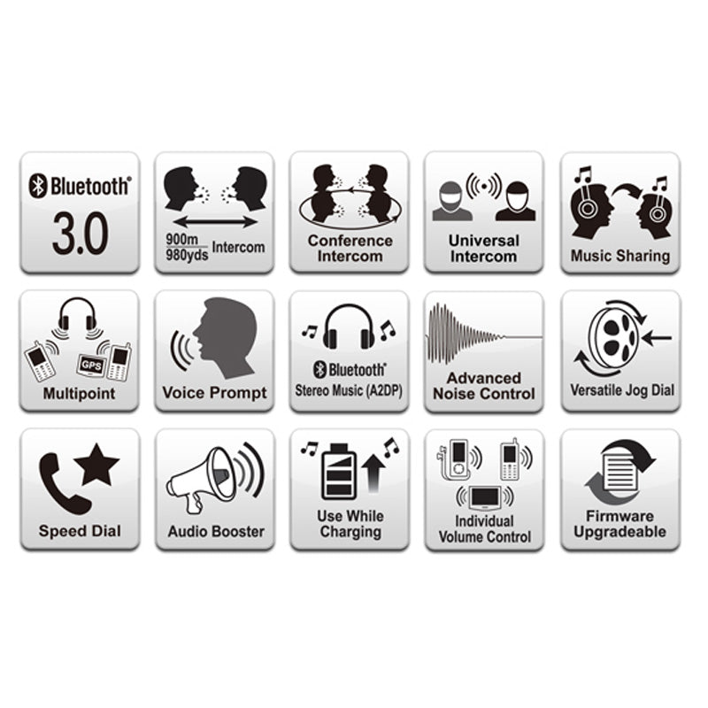 SENA SPH10 HALF HELMET BLUETOOTH INTERCOM SPH10-10