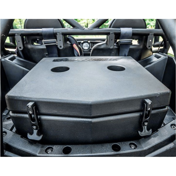 SUPER ATV CARGO BOX RR POL SUPERATV RCBPRZR900