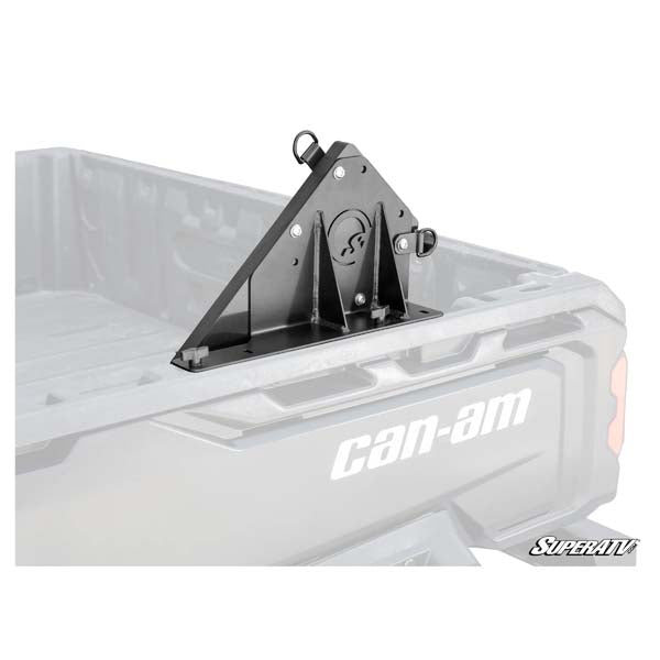 SUPERATV CHAINSAW MOUNT KIT CAN-AM CM-CA-DEF-01