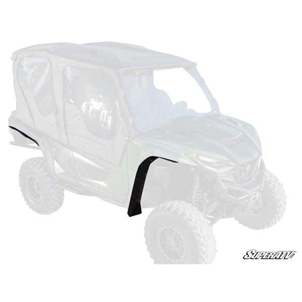 SATV FENDER FLARE KIT YAMAHA  FF-Y-RMAX4