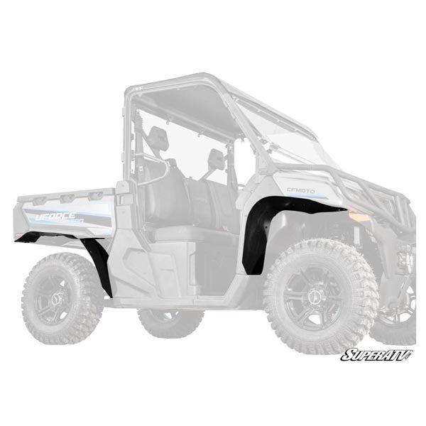 SATV FENDER FLARE KIT CFMOTO  FF-CF-UF1000