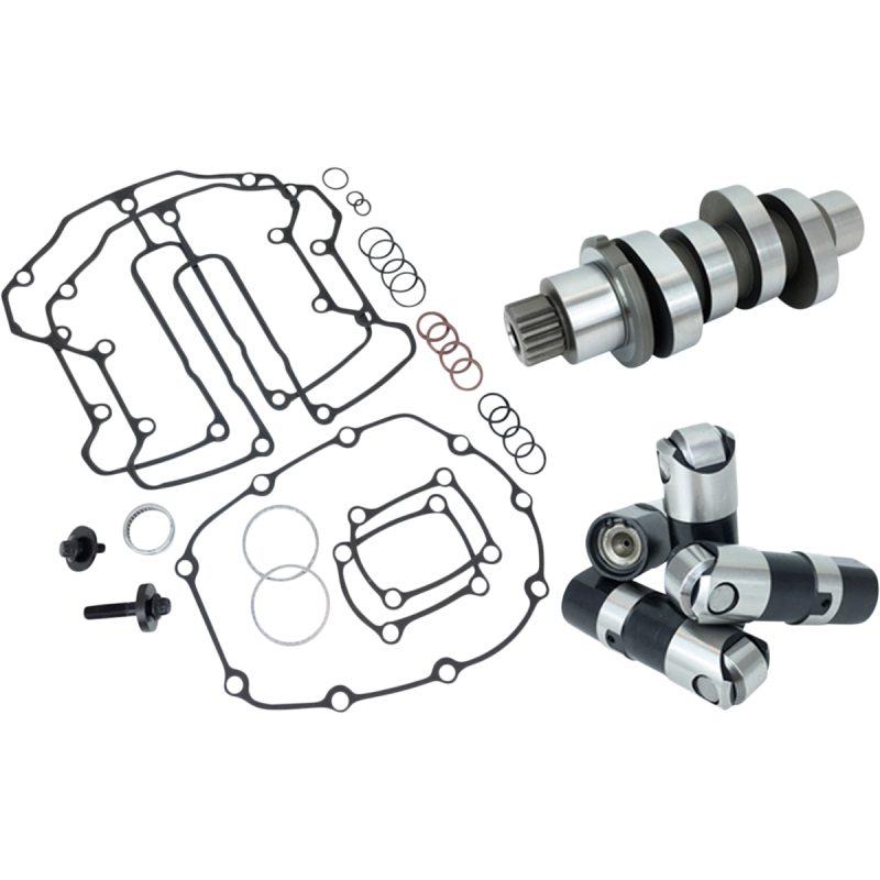 FEULING OIL PUMP CORP. CAM KIT RS 538 CD M8 1461