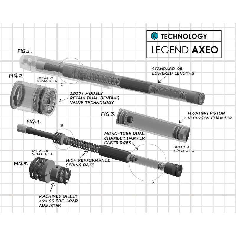 LEGENDS 17-19 FLHT FORK SPRING/CART 21" F/KO 0414-0544