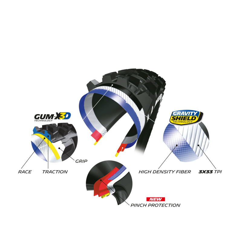 MICHELIN 29 X 2.40 WILD ENDURO MAGI-X TS TLR TIRE FOLD FRONT EBK/MTB 26338