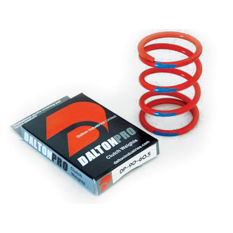 DALTON SPORTSMAN 700EFI CLUTCH KIT. DP 700E