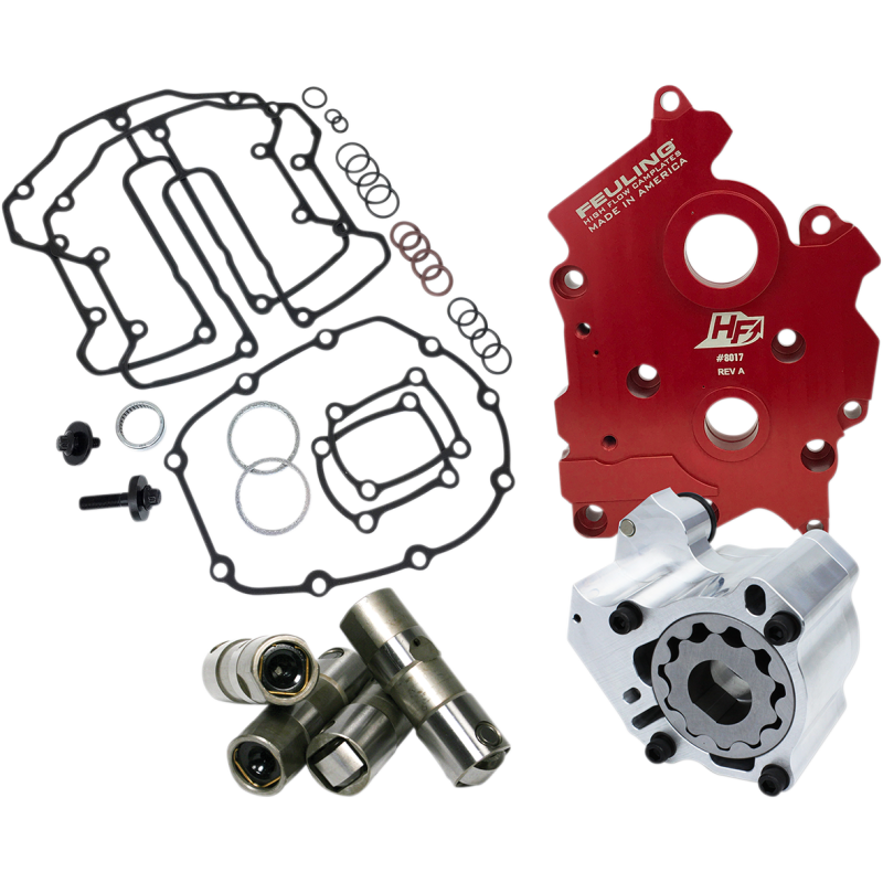 FEULING OIL PUMP CORP. OIL SYSTEM HP+ 17-19 M8 7096