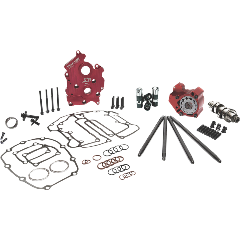 FEULING OIL PUMP CORP. CAM KIT RS 592 CD W/C M8 7268ST