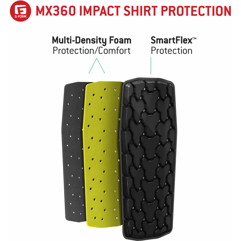 G-FORM MX360 IMPACT SHIRT BLK S BP3602013