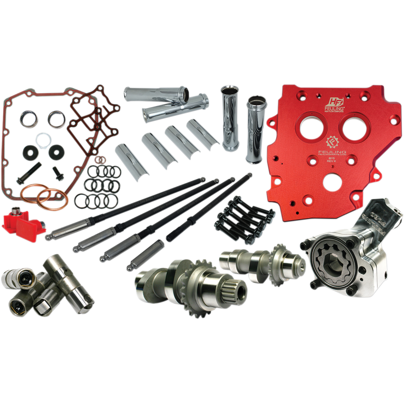 FEULING OIL PUMP CORP. CAM KIT REAP 525 CD 07+TC (KIT) 7206
