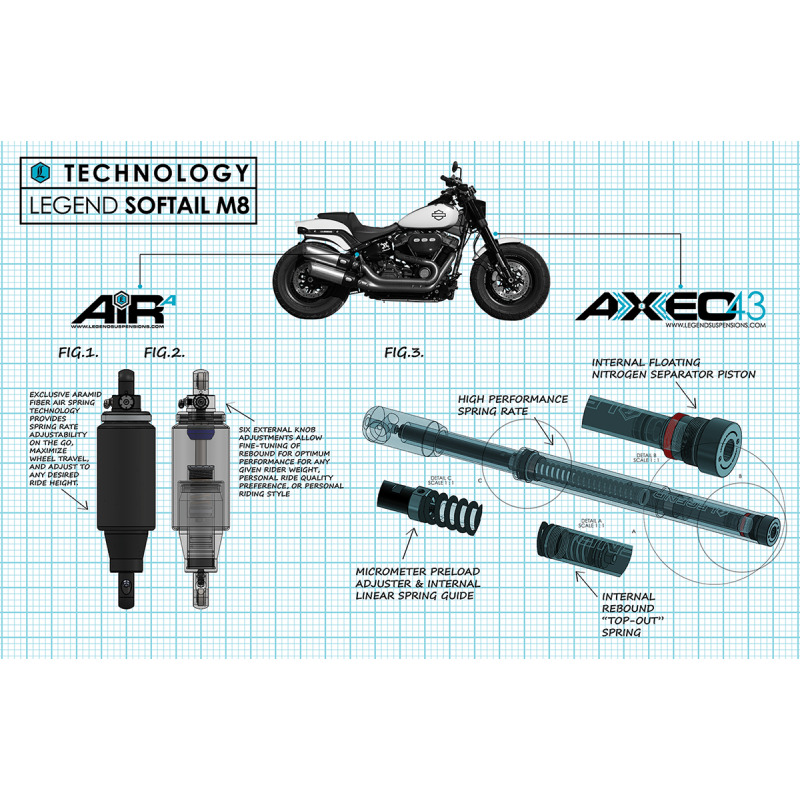 LEGENDS 18-24 FXFB FORK SPR/CART 43 MM INVERTED 0414-0549