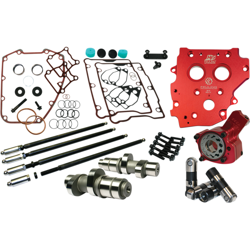 FEULING OIL PUMP CORP. CAM KIT RS 630 GD 07-17 7211ST