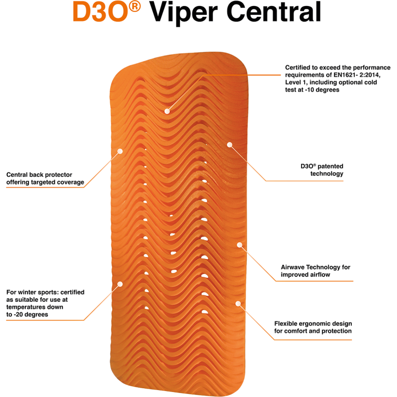 ICON GUARD D3O CENTRL BACK M/L 10988