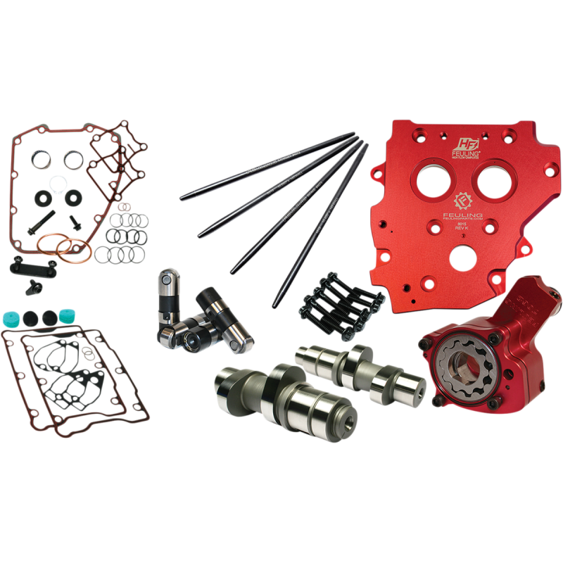 FEULING OIL PUMP CORP. CAM KIT RS 594 GD 07-17 7237P