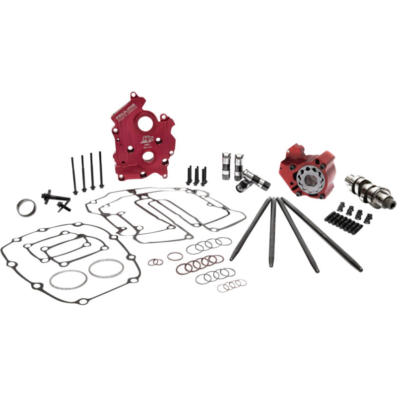 FEULING OIL PUMP CORP. CAM KIT RS 508 CD W/C M8 7267ST