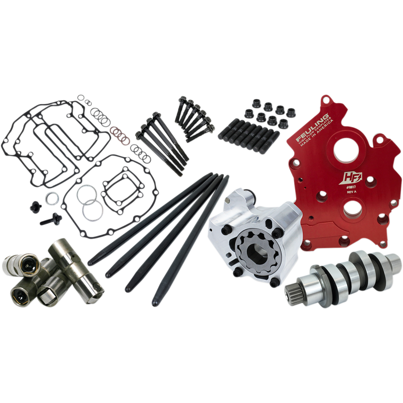 FEULING OIL PUMP CORP. CAM KIT CMPLT 465 HP+17-19 M8 7251