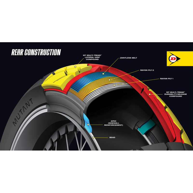 DUNLOP 150/60ZR17 (66W) M+S MUTANT REAR 45255201