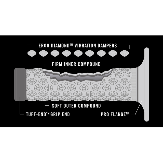 RENTHAL RENTAHL MX DUAL SOFT/FIRM COMFORT GRIPS RED G209